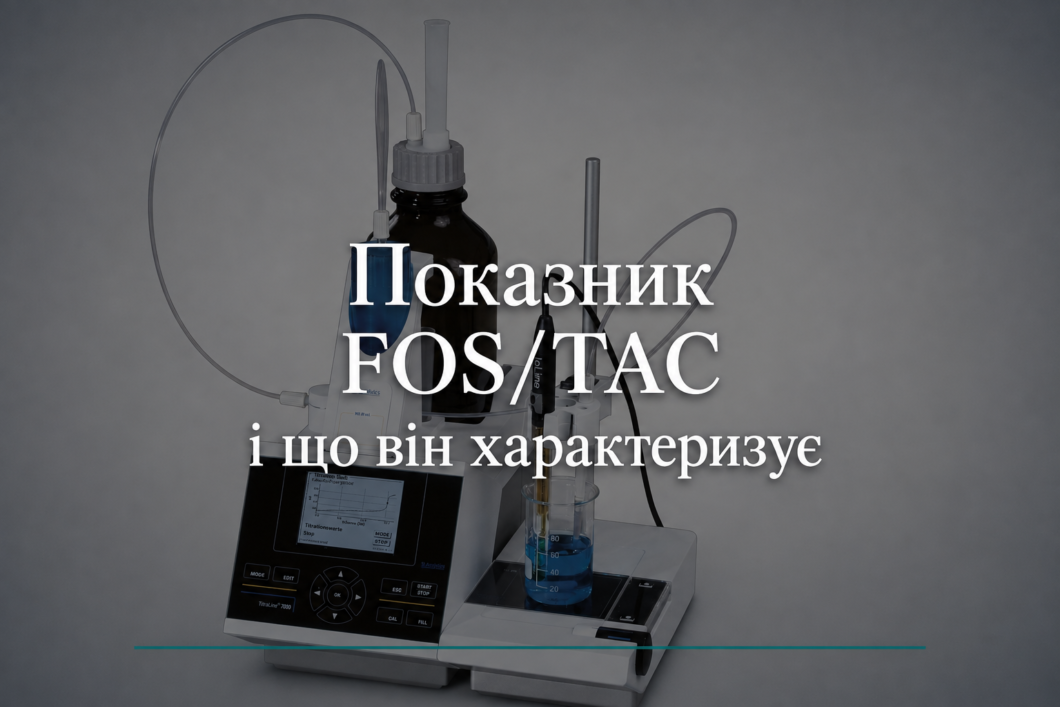 Показник FOS/TAC і що він характеризує