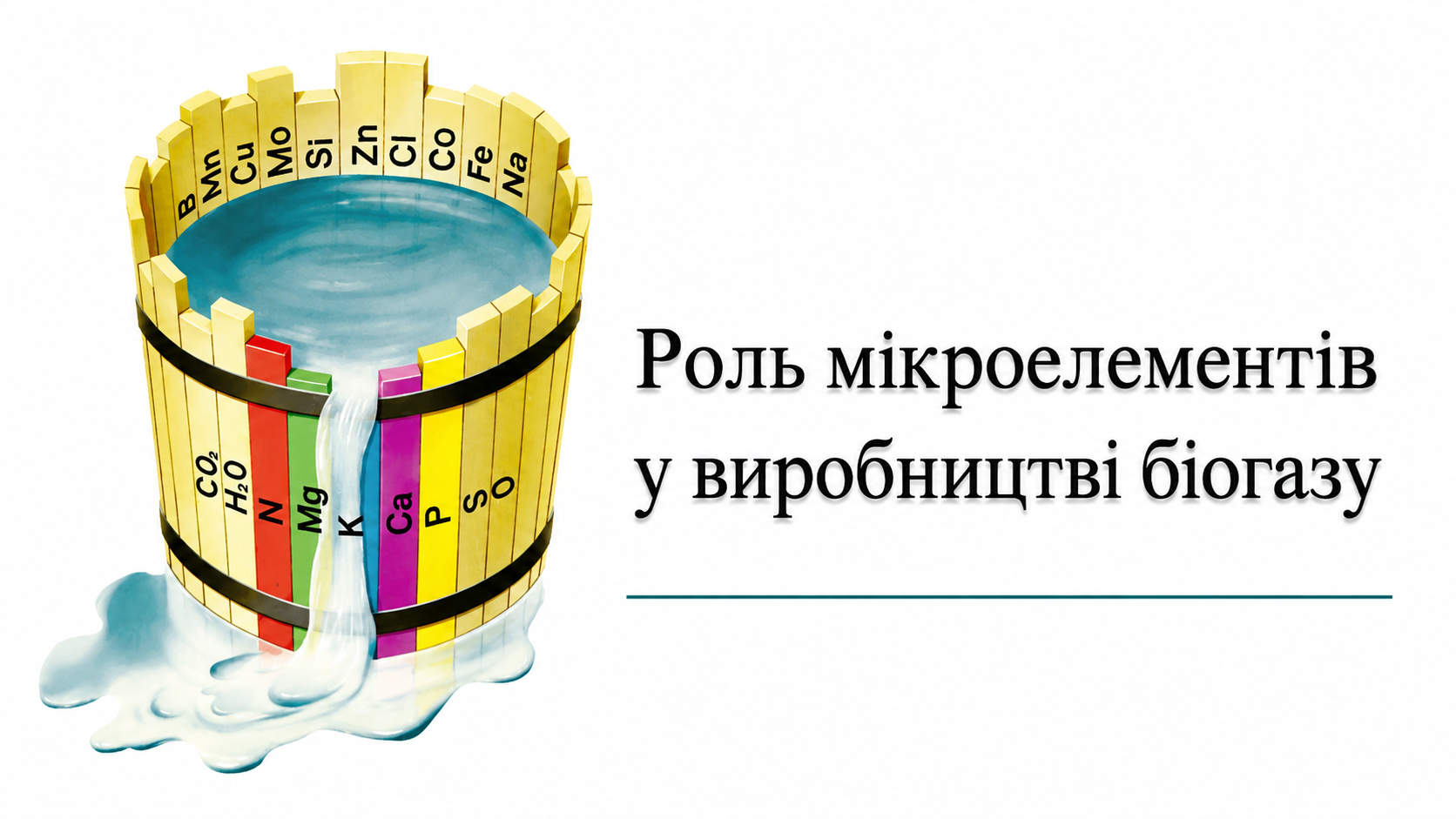 Роль мікроелементів у виробництві біогазу